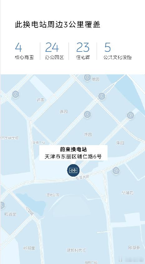 换电站是电动车的加油站蔚来换电站 | 天津东丽华明博物馆 上线周边3公里覆盖4大