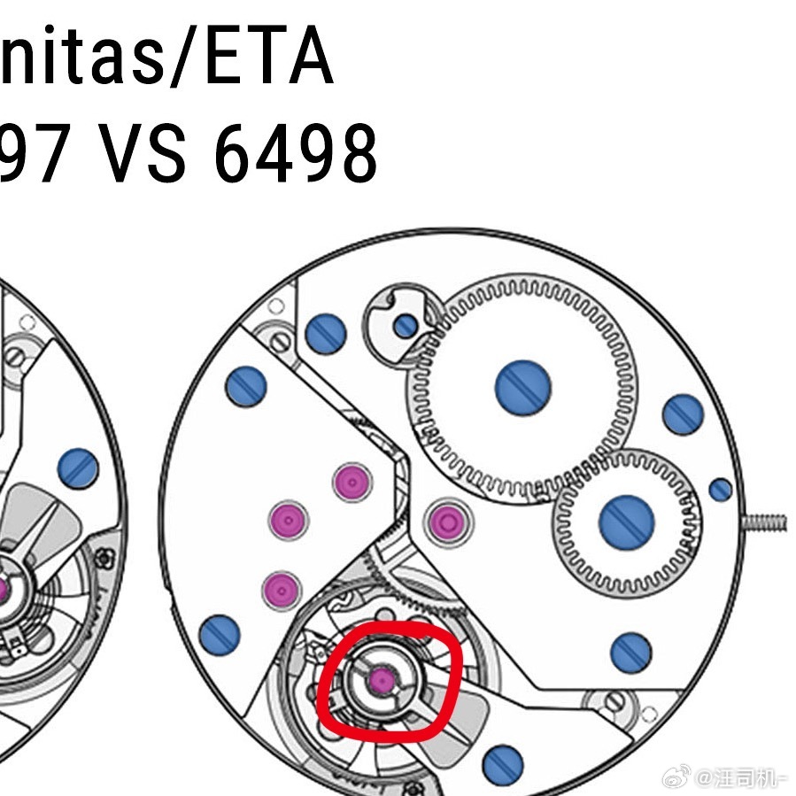 图1里的机芯是国产仿制的ETA 649X系列，瑞士正品的ETA 649X机芯，摆