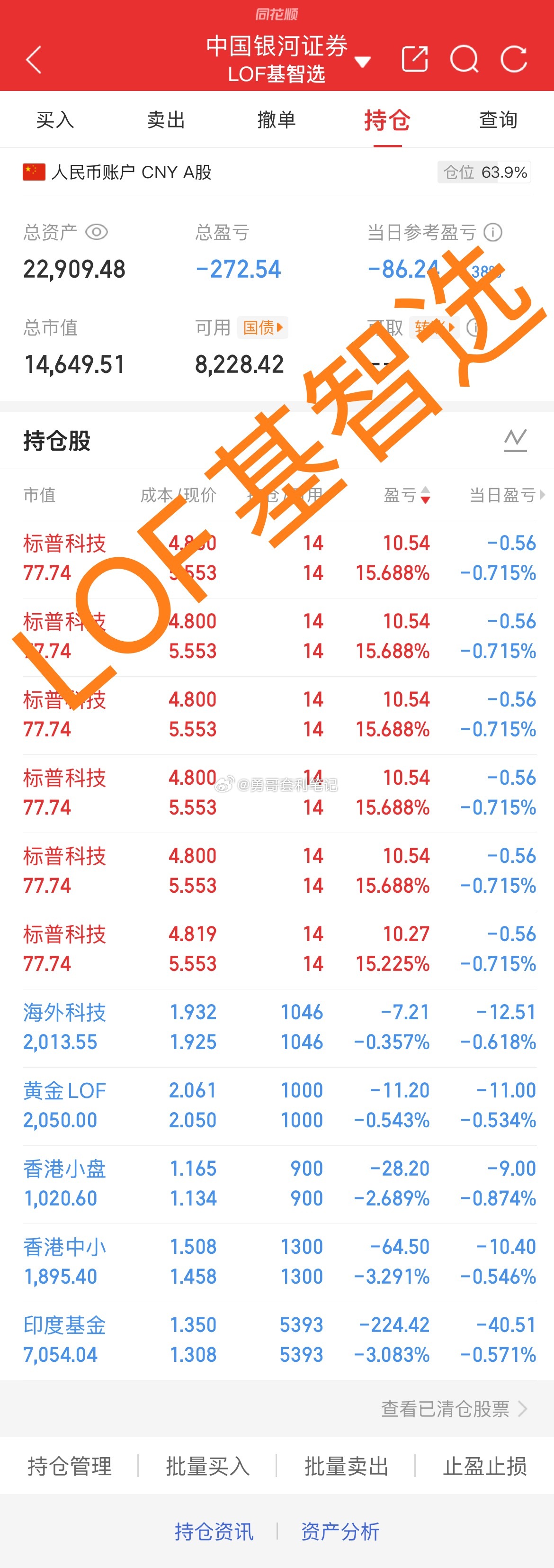 基金套利 三只，1.标普500溢价率2%，限额10*6。2.标普信息科技溢价率2