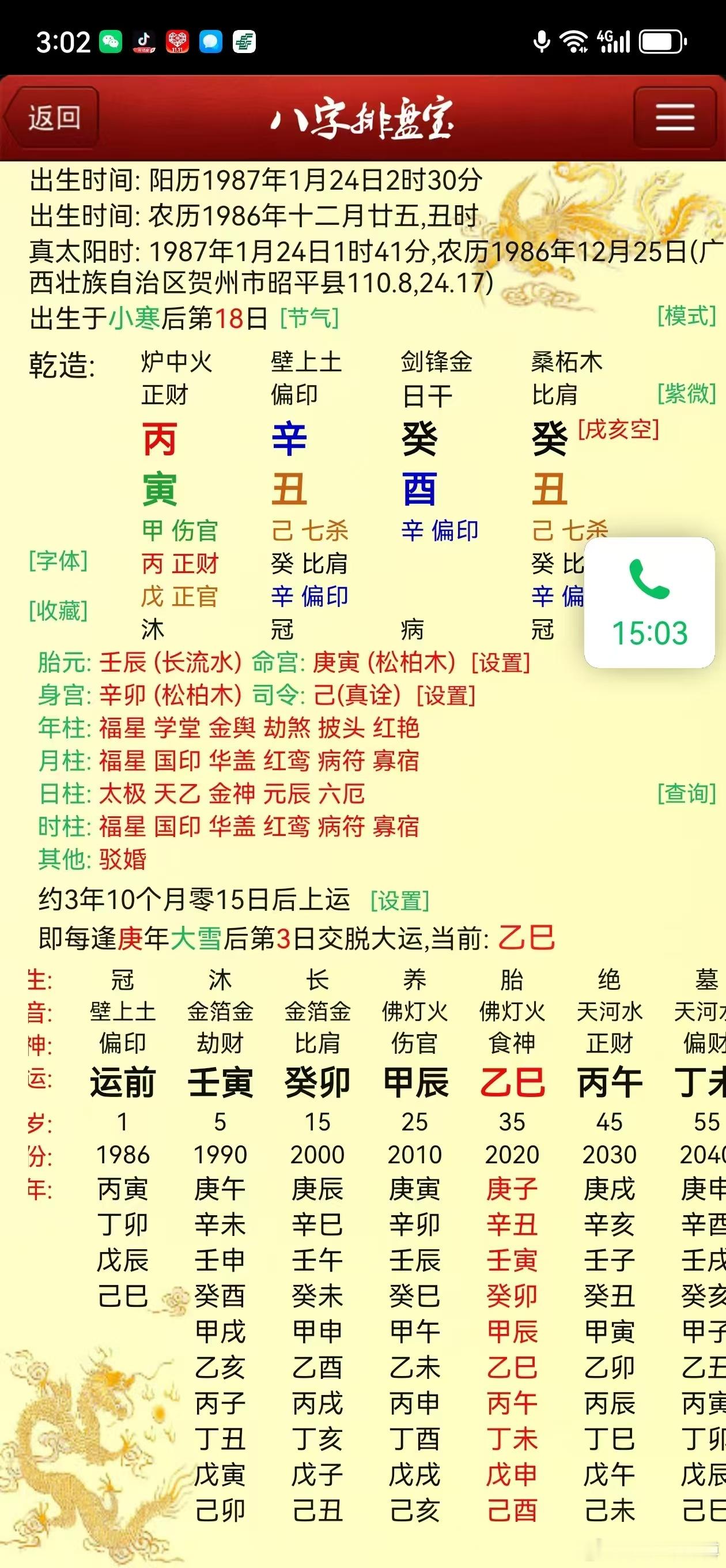 14年至20年赚钱了，20年至25年十月都亏。从去年10月井始运气回暖！知道怎么