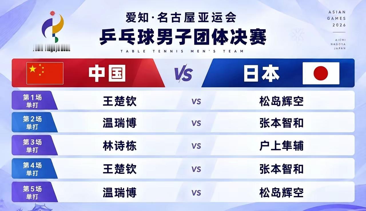 亚运乒乓球男团决赛，中国2:3不敌日本无缘冠军也错失了亚运9连冠的佳绩！
此次比