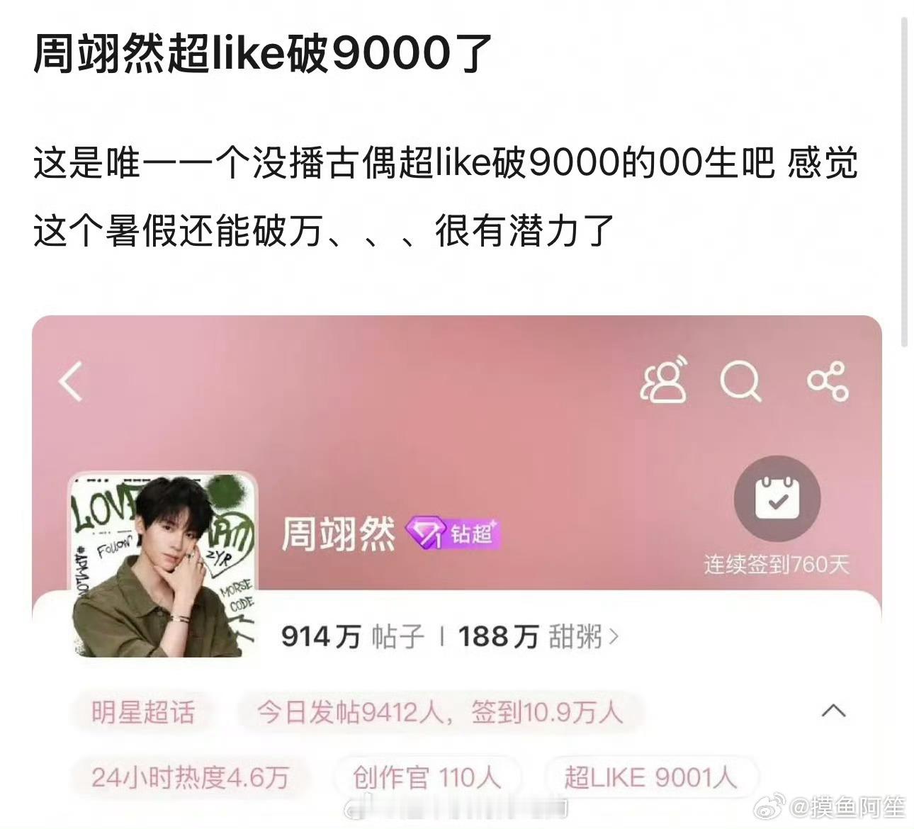 我现在其实不太信超话数据了……不过周翊然这个数据还是很厉害 ​​​