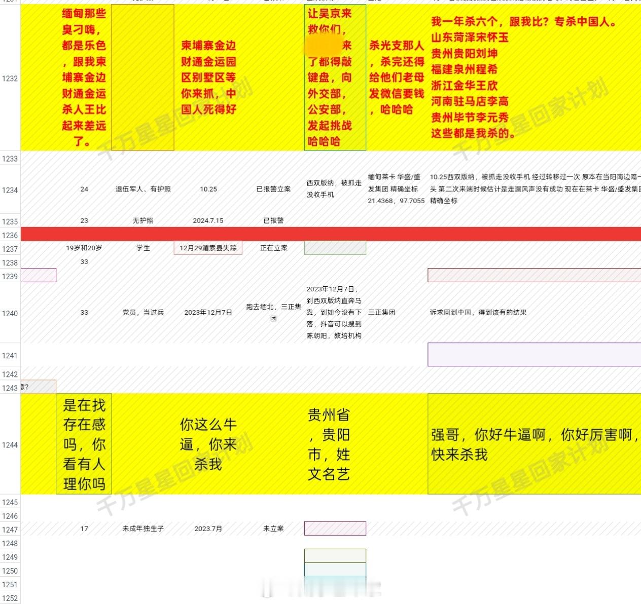 拯救星星计划的文档疑似被电诈人员入侵，留下了大量挑衅文字。 