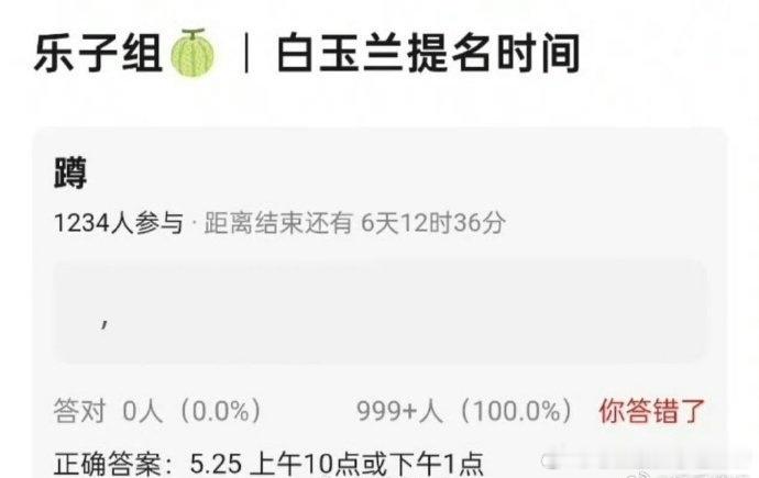白玉兰提名名单公布日期🍉，有瓜主说今天，也有说并非今天，星期二、三、四、五、六