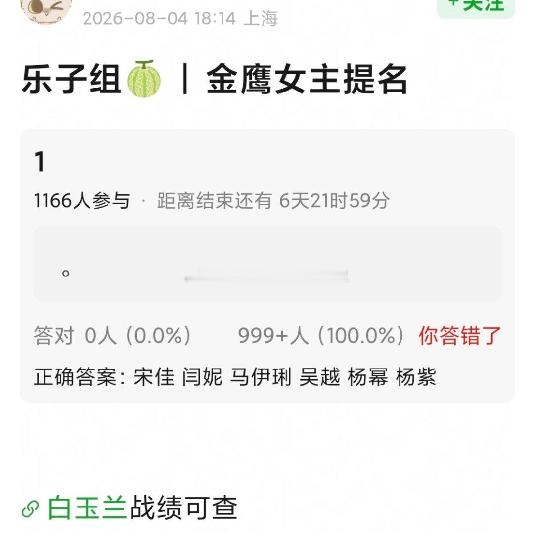 🍉🍉这届金鹰奖最佳女主提名🈶宋佳 闫妮 马伊琍 吴越 杨幂 杨紫 这个瓜主