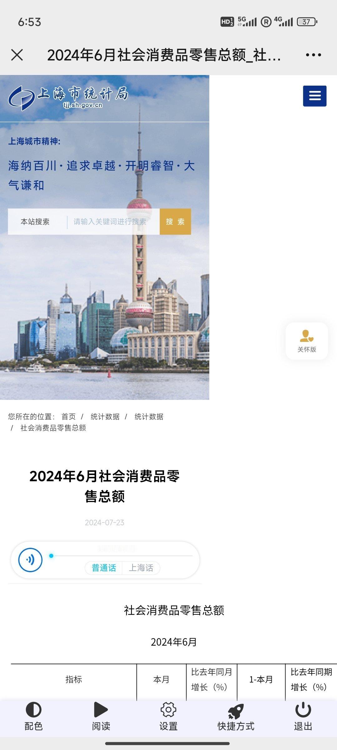 分享图片 ​​​