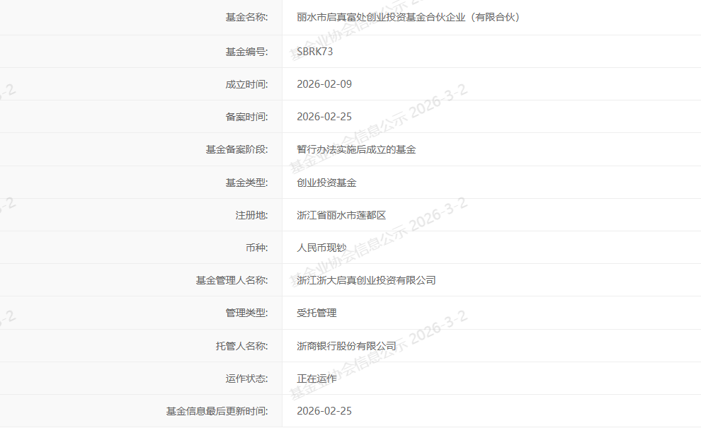 丽水启真富处基金完成备案