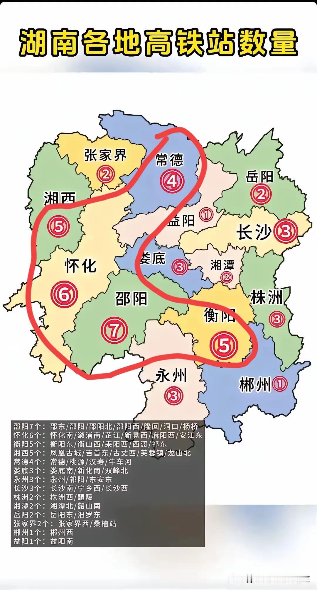 论高铁站建设大邵阳最牛，一个地级市设7座高铁站，一半以上的县城通高铁设站，超越省