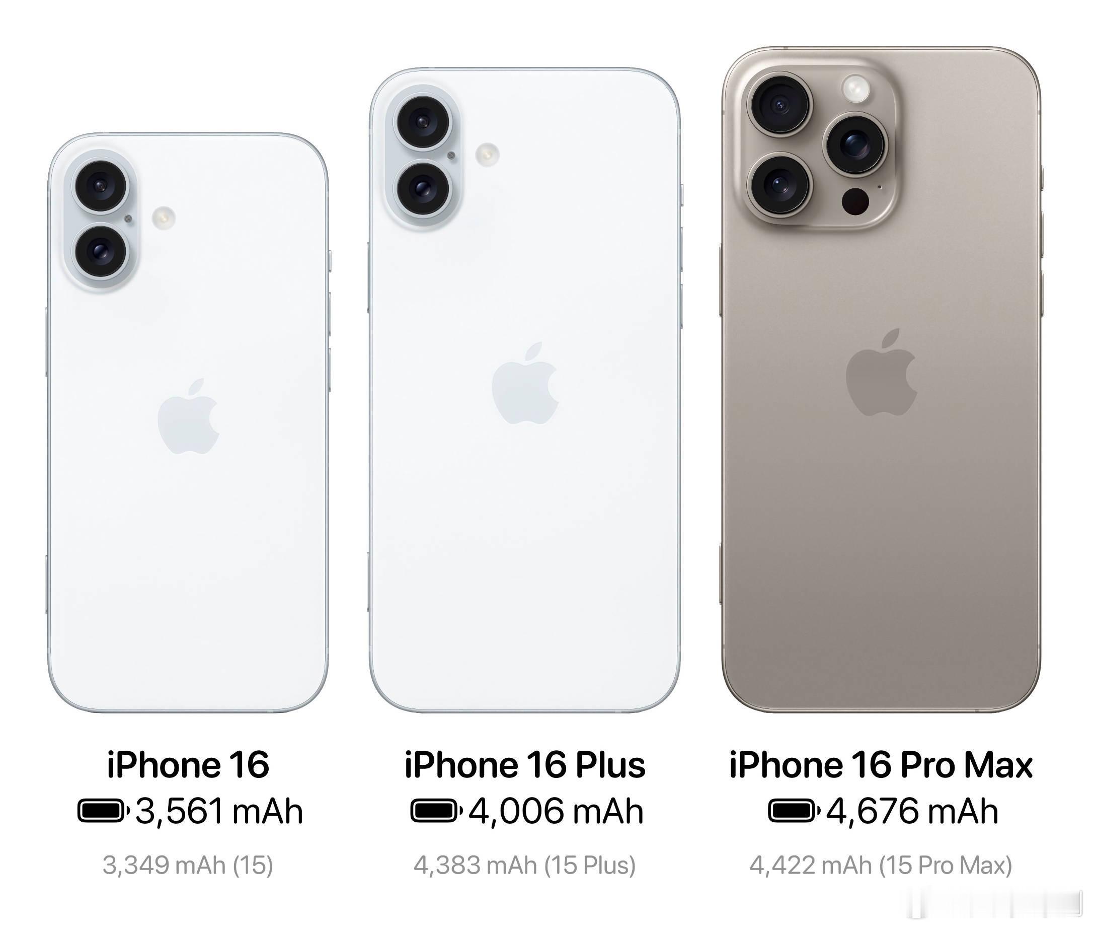#你打算买iPhone16吗#  感觉这代iPhone16系列，就16Pro提升
