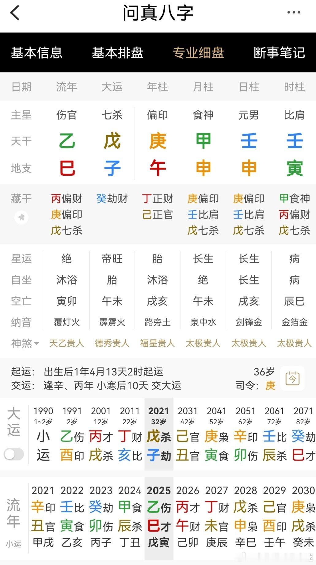 枭神夺食午火相救最忌水运 