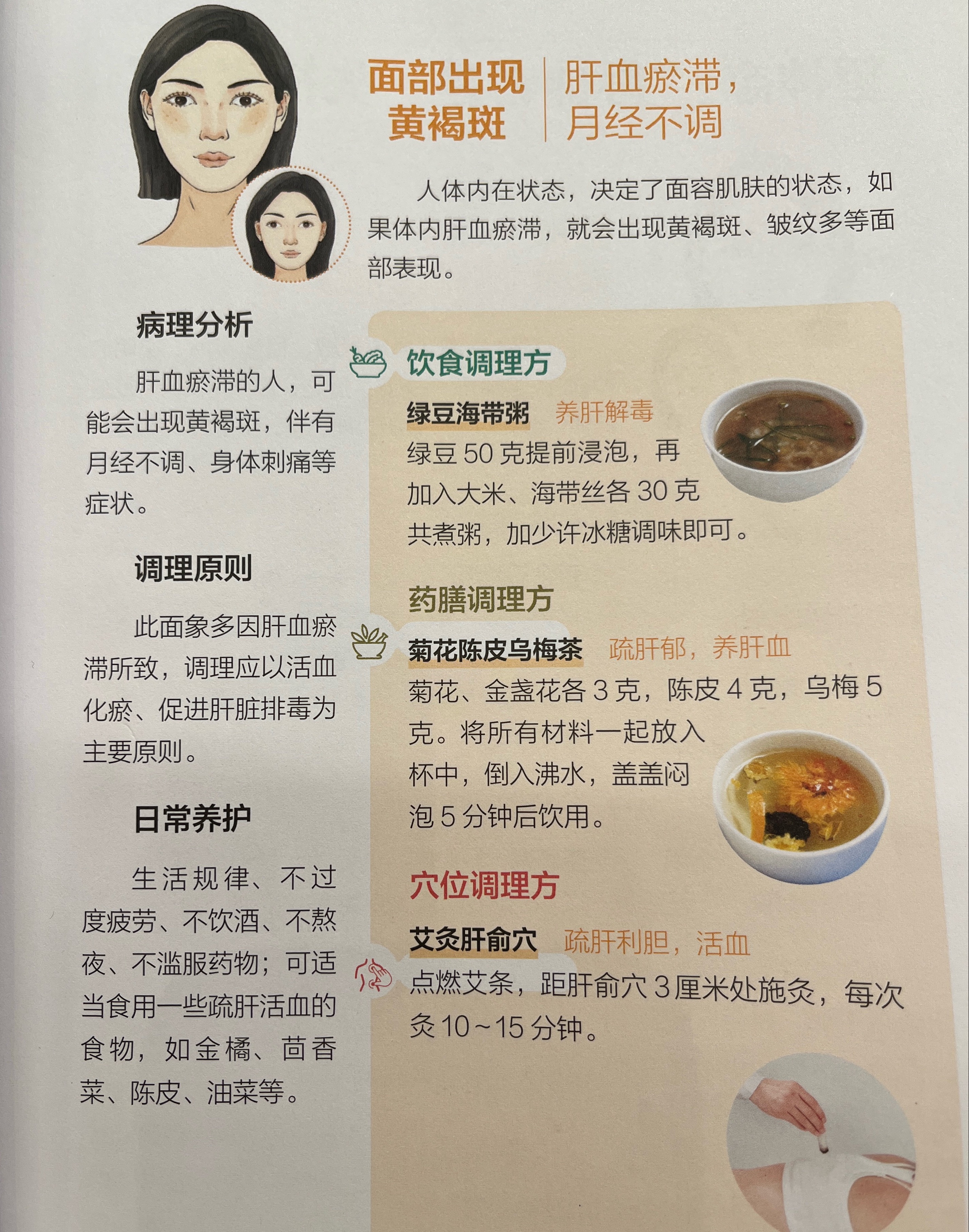 黄褐斑修心养面进化圈