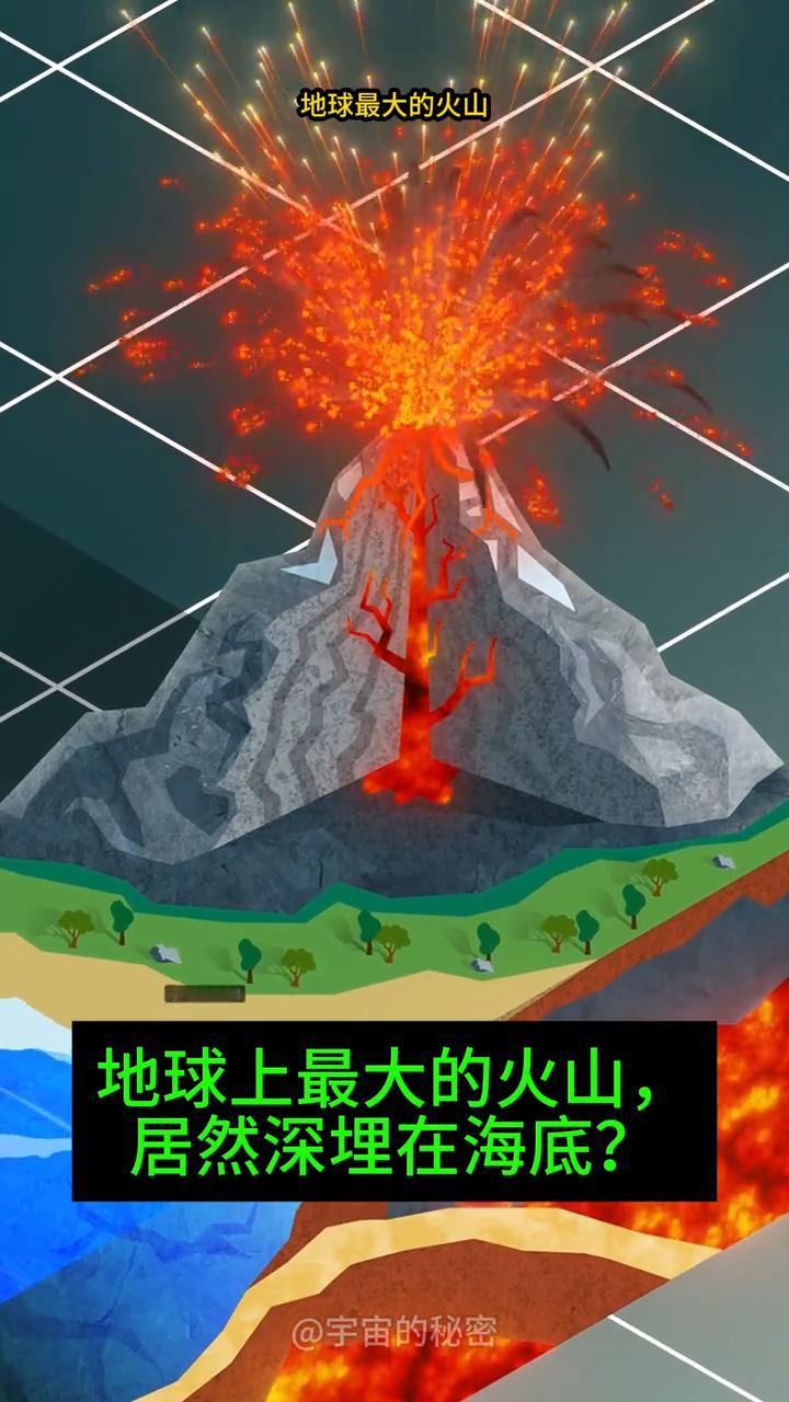地球上最大的火山，这两颗石头？
地球上最大的火山居然深埋在海底？其实目前关于最大