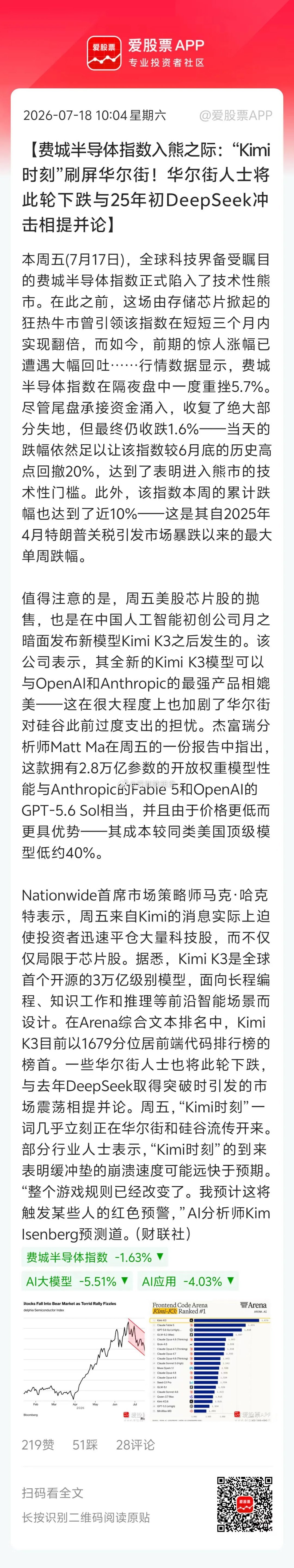 周五全球科技股大跌，大家都还没缓过来。今天又来了一堆鬼故事，就不能让大家好好过周
