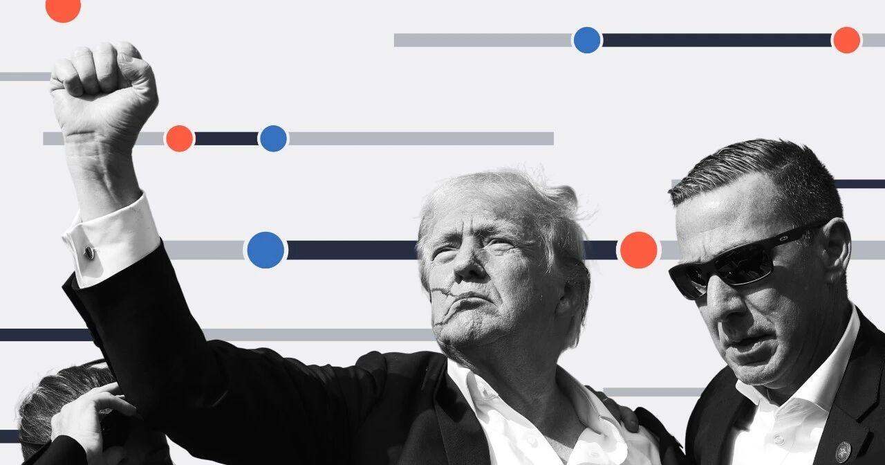 POLITICO一项新民调显示，美国公众对政府关于重大政治和国际事件的官方说法普