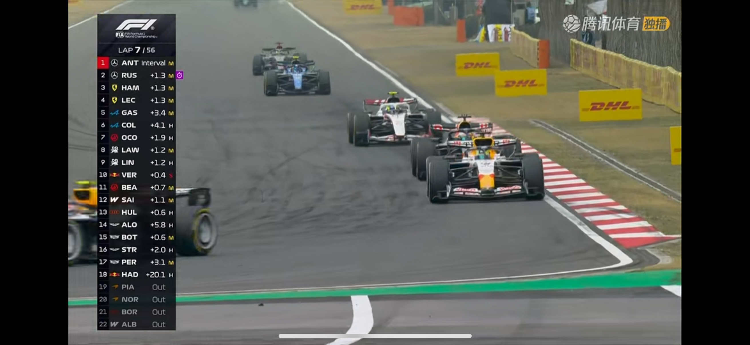 总结一下今天正赛的开始：迈凯轮双车退赛..潘子挣扎…老四归位f1f1上海站202
