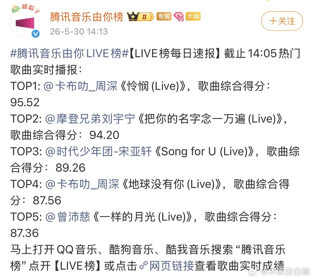 乘风2026  乘风2026｜恭喜《一样的月光》登上腾讯音乐live榜单Top5