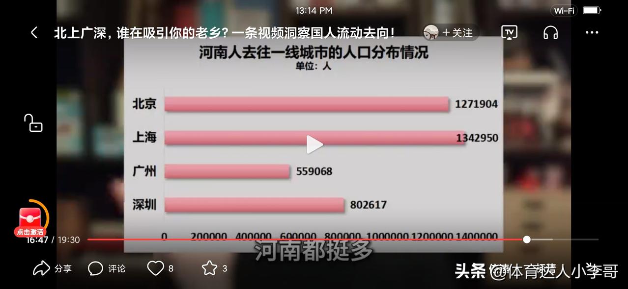 前几天和两个来上海进行工作述职的朋友交流了一下，他们两个是我的硕士研究生同学，当