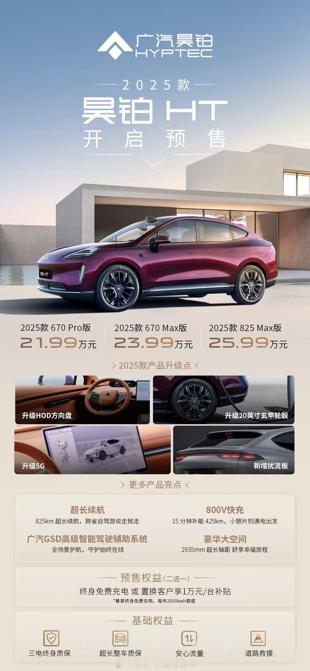 昊铂最近这波操作简直6到飞起！开启预售，一下就俩车——25款昊铂HT/GT预售，