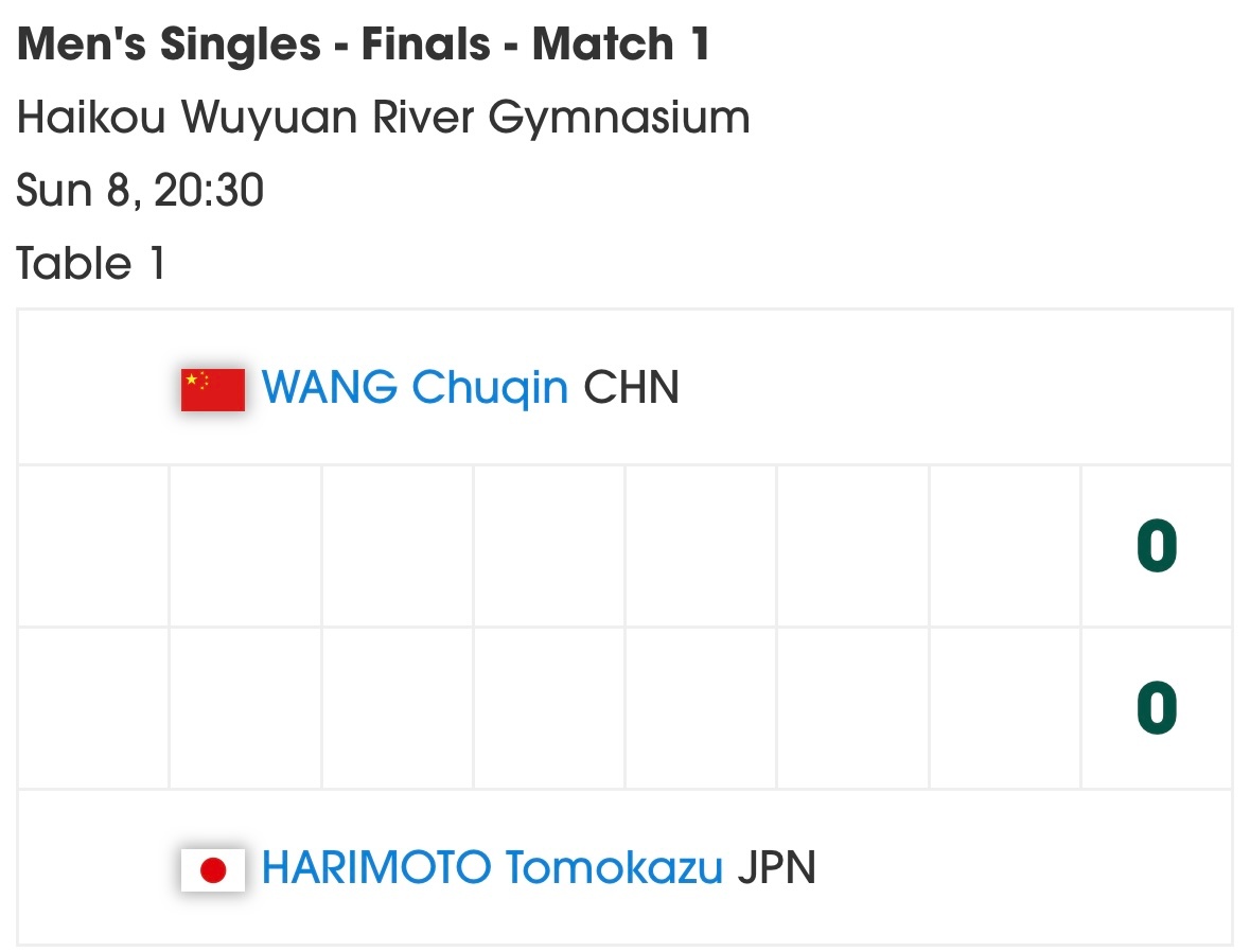 张本智和张本智和2026海口亚洲杯赛程 ▶️男单淘汰赛Final张本智和 VS 
