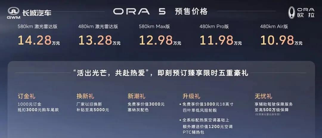 OS车机、激光雷达以及Coffee Pilot Ultra辅助驾驶系统，纯电动力