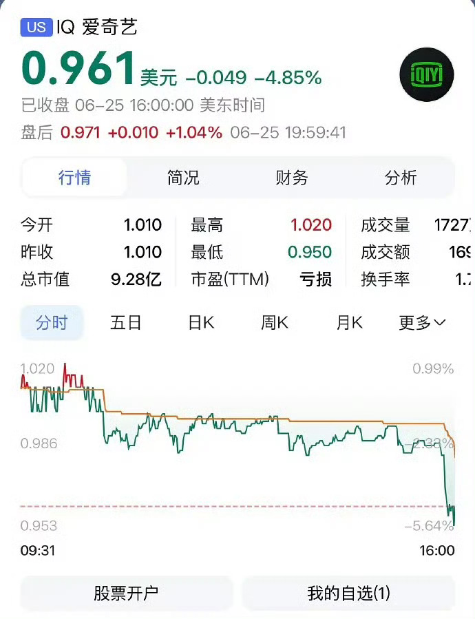 某人真的一如既往的损贵人运。 