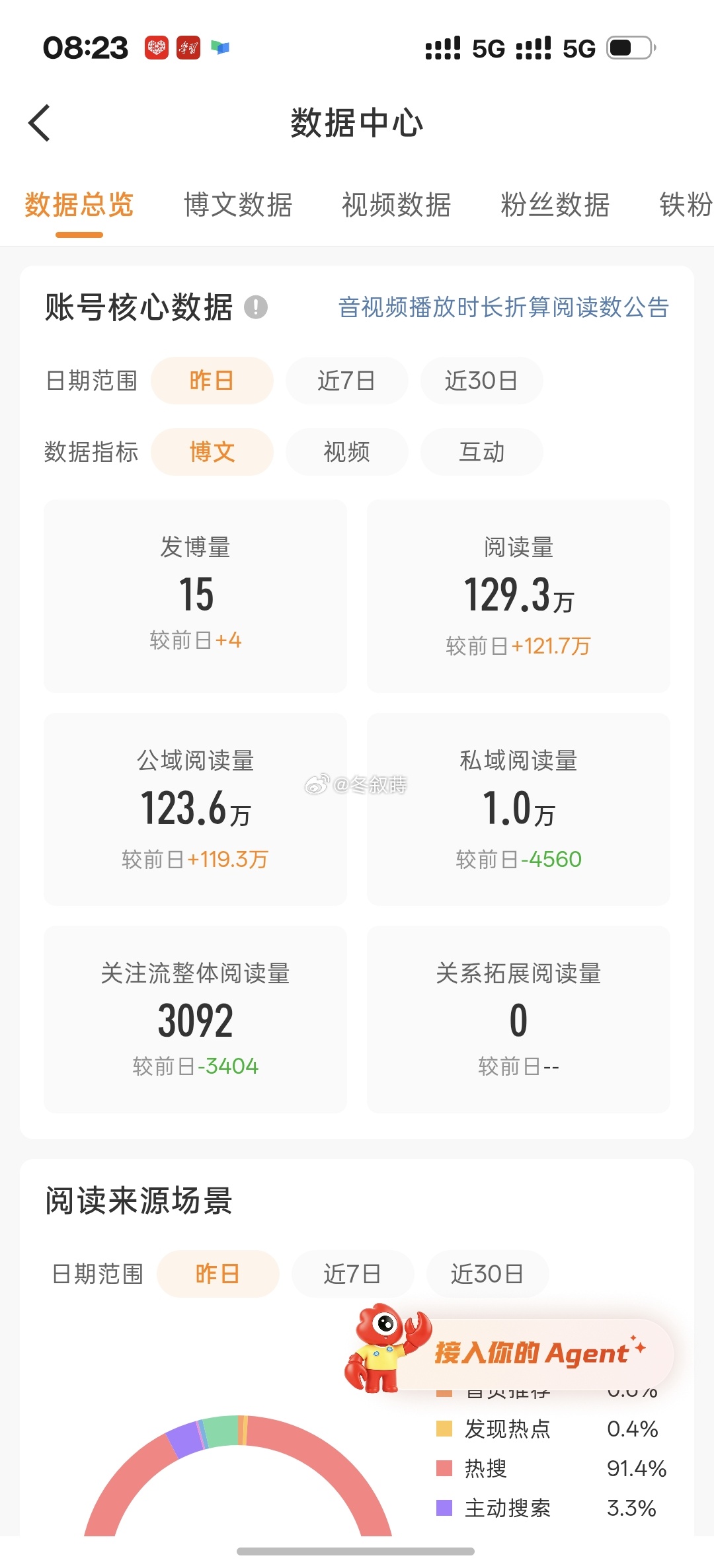 以后我就去乖乖蹭rs了  我勤快点 
