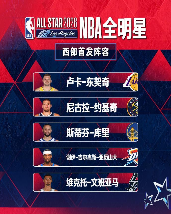2026NBA全明星西部首发 2026NBA全明星西部首发名单：东契奇、库里、亚