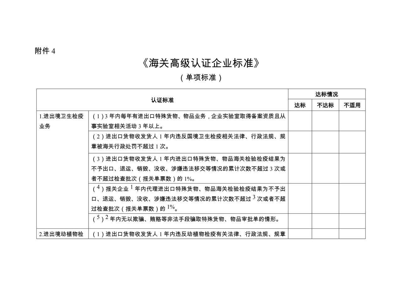 海关高级认证企业标准(单项标准)(2026年)