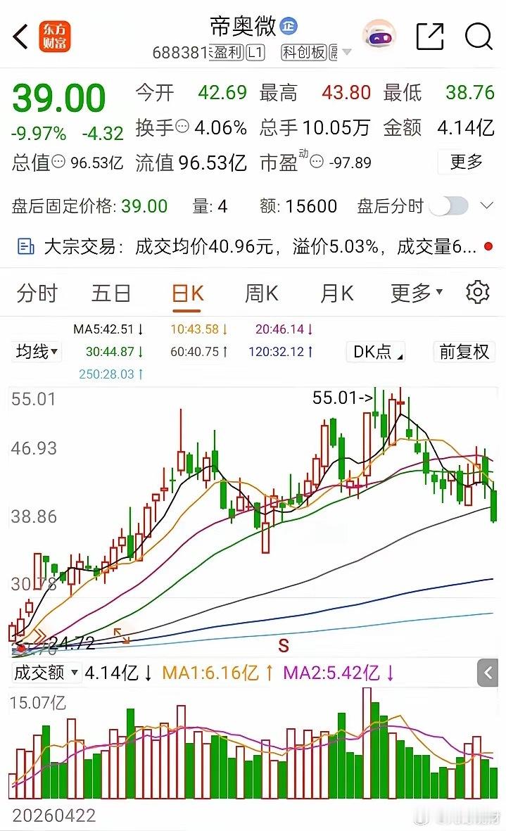 一位股民在股吧拍视频失声痛哭，7月14号45元买入8000股，投入360000元