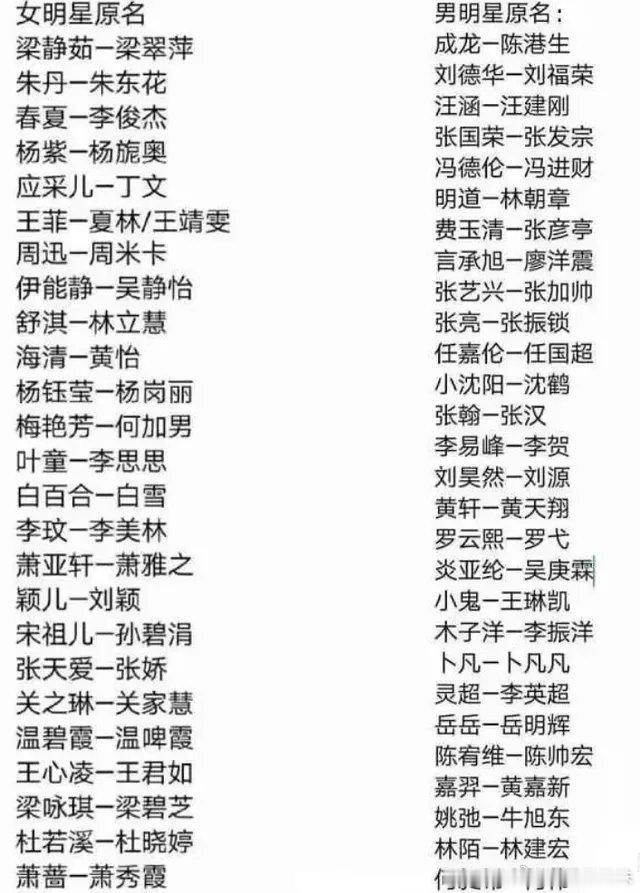 改了四个月名字 新规又给改回来了四个月折腾一场空，新规落地打回原形，名字改来改去