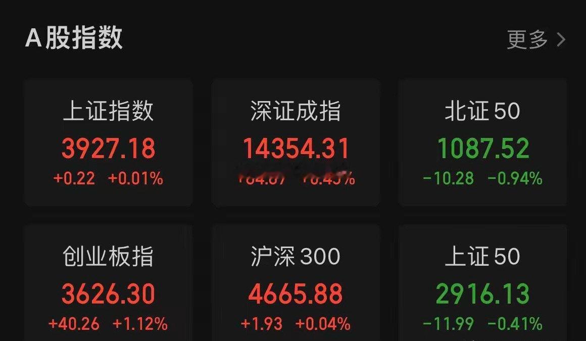 2026年下半场拉开序幕，科技vs 老登，谁能胜出？一、大盘分析：7月大盘调整之