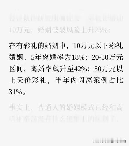 我本来跟上一段女朋友谈的挺好的，但是她已经33岁了嘛，后来一旦谈到彩礼问题才知道