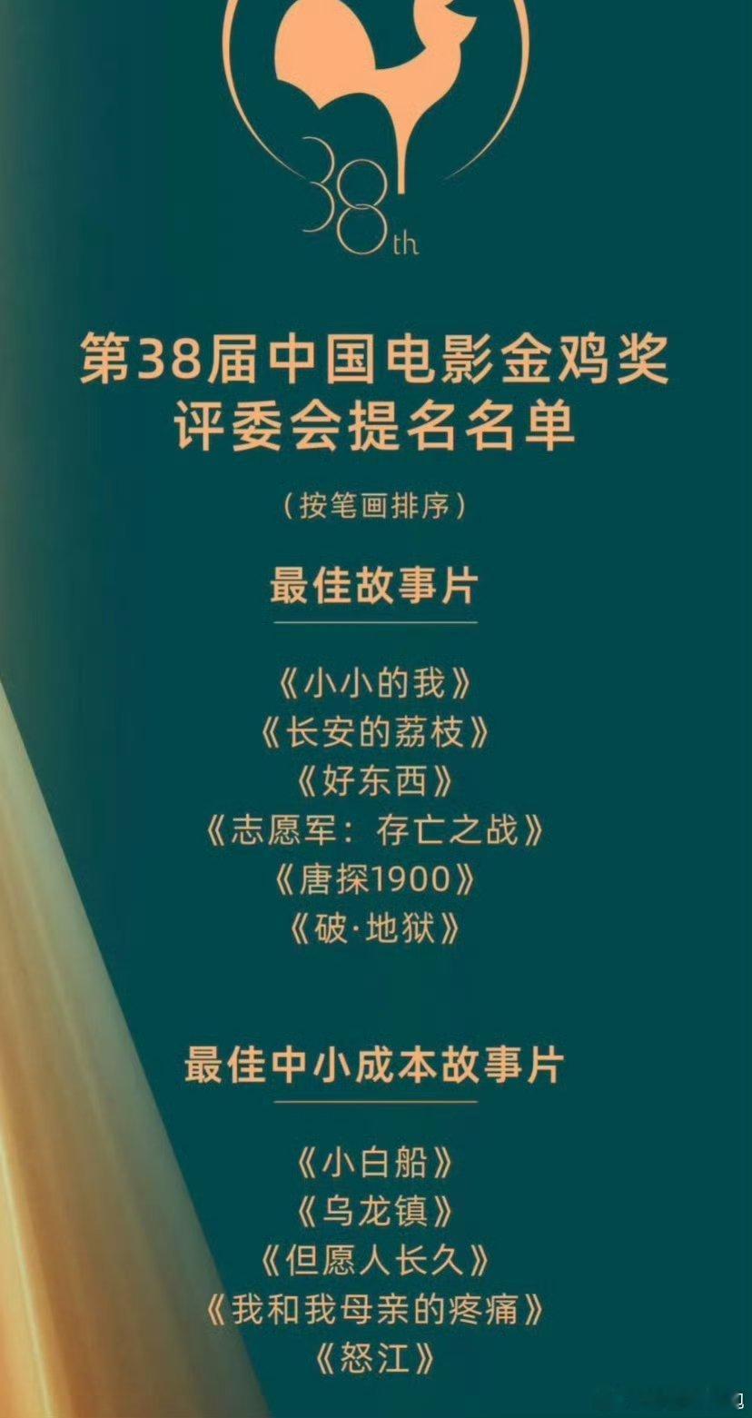 今年的金鸡奖感觉还挺有看点，黄晓明已经二封，朱一龙一封，易烊千玺四提，已经开始期