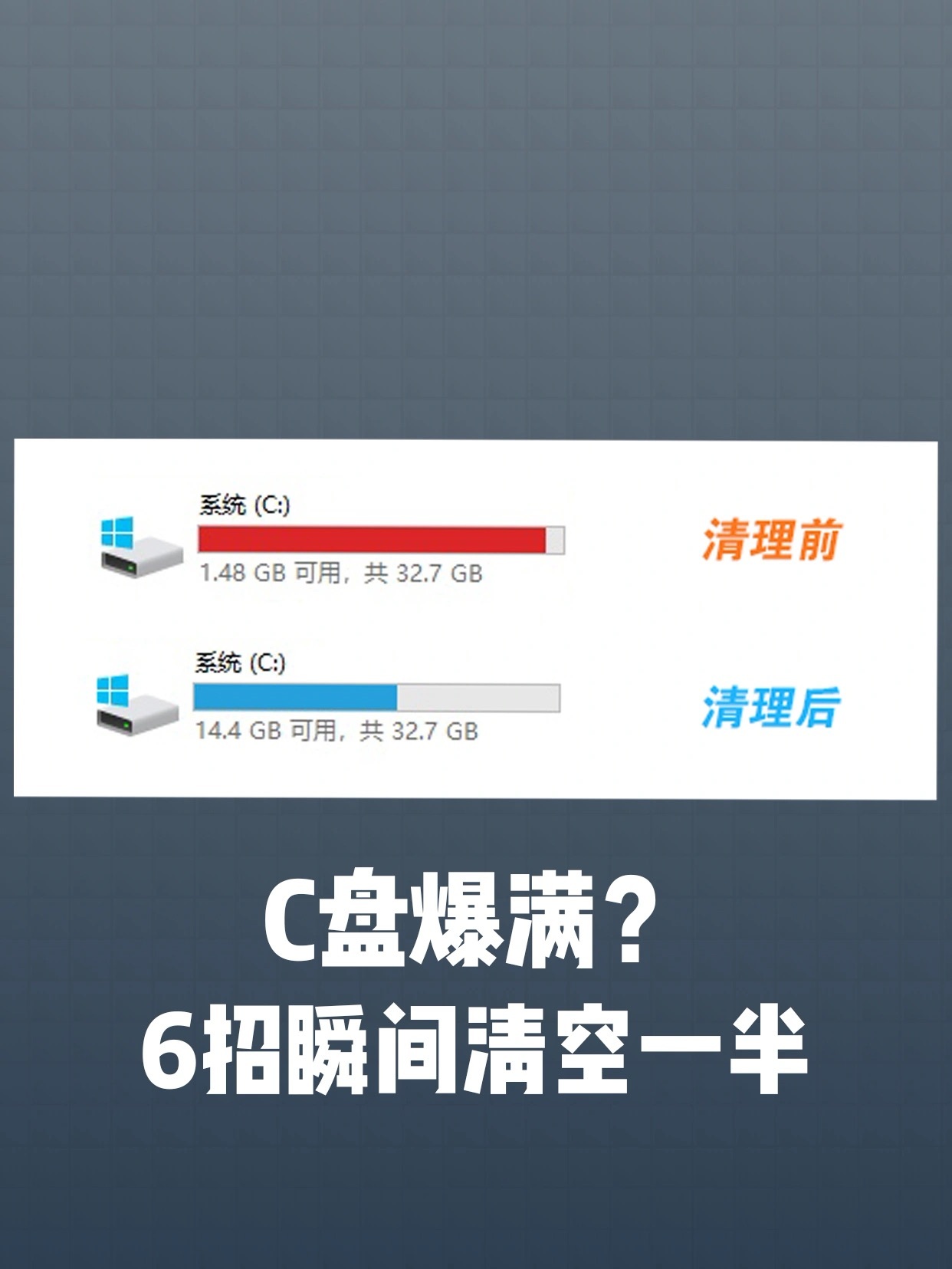 C盘真的一下子就不红了，6招瞬间清空一半，以后知道怎么清理了。 
