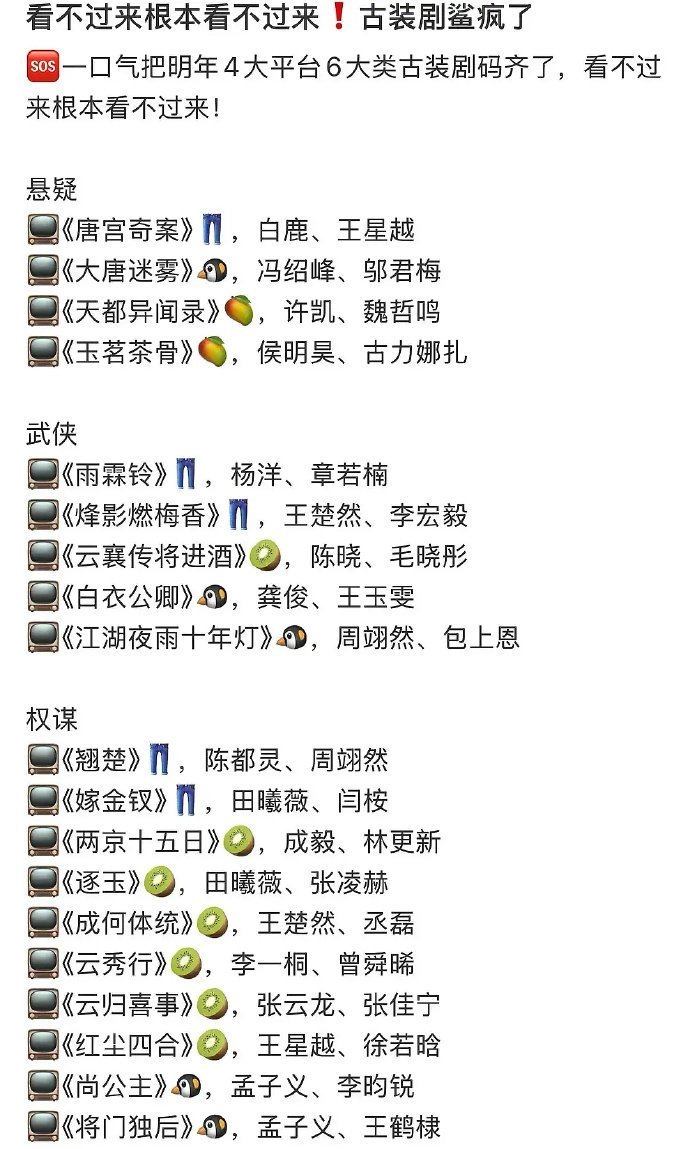 2026古偶元年四大平台待播古偶   明年的古偶101竟然要播这么多，哪一部看起