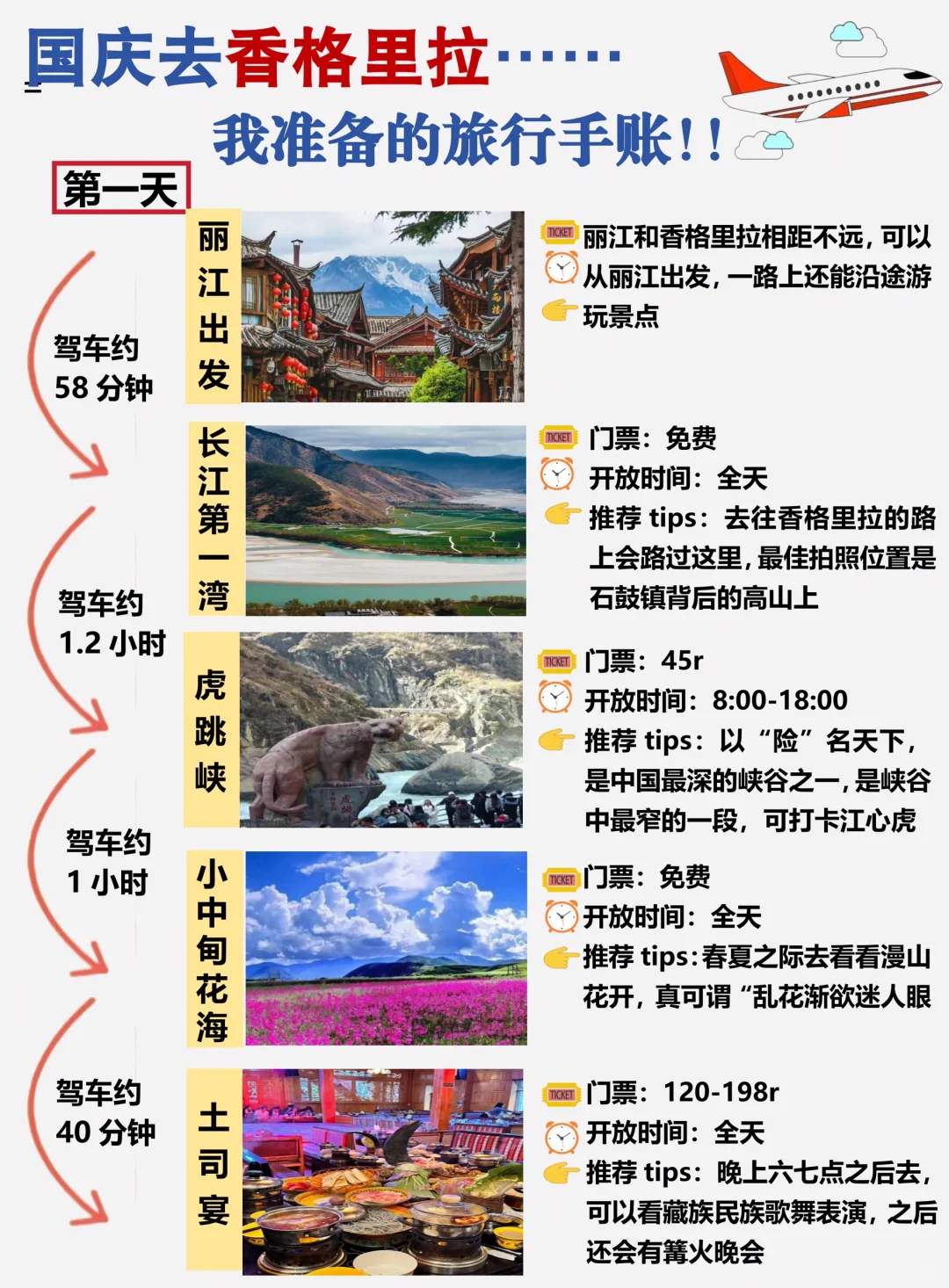 香格里拉攻略|4天3夜详细路线！放心抄作业