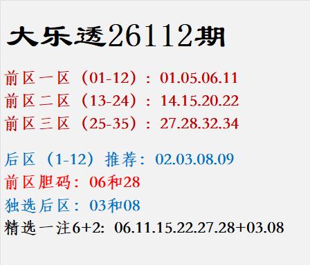大乐透26112期，不随全网大流，另辟角度解读。					
					
前区一区