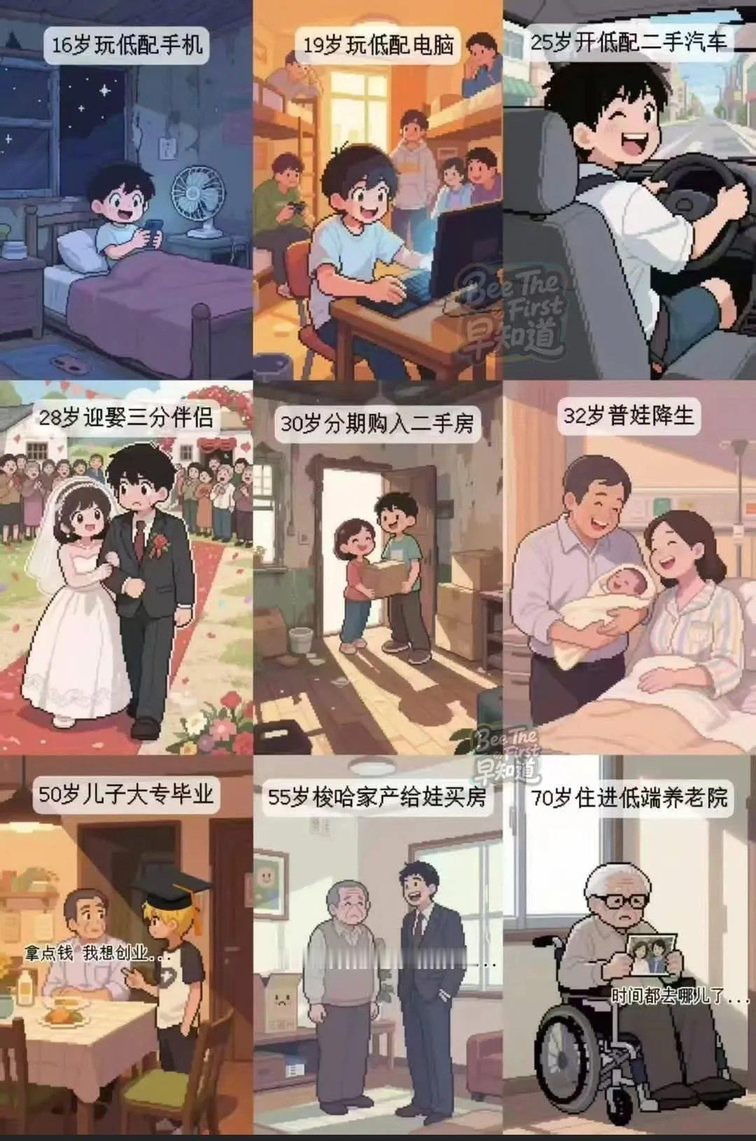 以为是普通人的一生现在看到能做成这样已经很成功了 ​​​