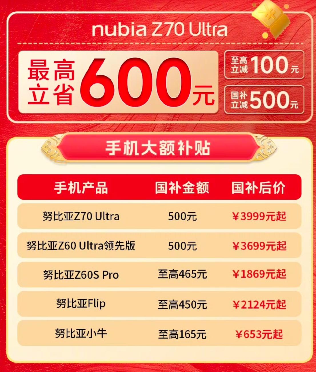 努比亚手机的官方国补攻略来了：努比亚Z70 Ultra官降100，然后可以吃满5