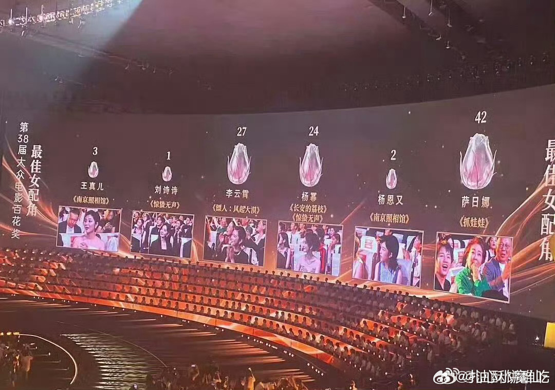 第一次见，百花奖现场公布票数