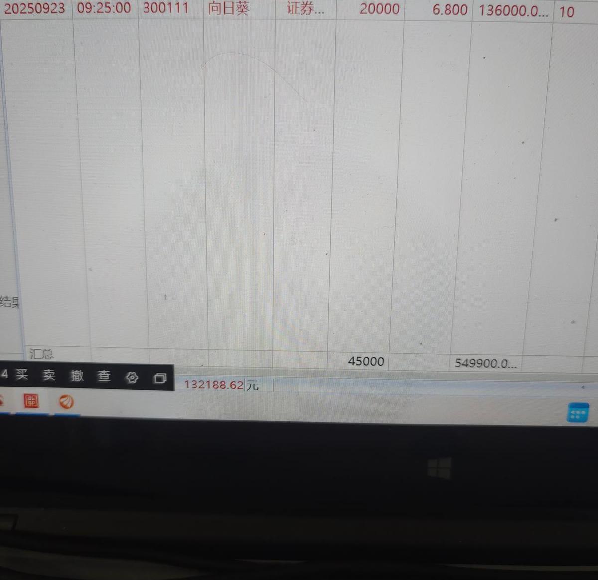 向日葵涨停了，你卖了，赚了15%。
兄弟科技你追的板，7块5，8个亿成交，换手1