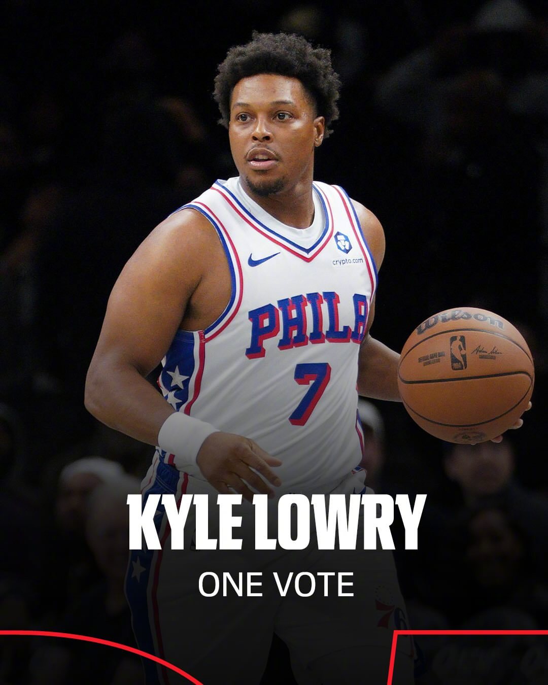 一些获得球员投出的全明星选票的NBA球员🤔你对谁获得全明星选票感到意外？ 