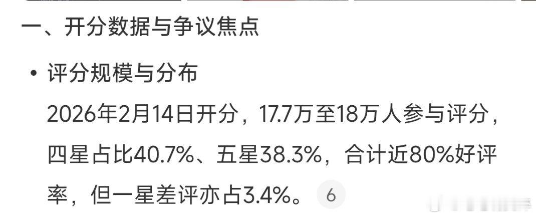 生命树豆瓣开分8.1之前不是说有大量一星涌入吗，怎么只占比3.4阿，你们觉得分高