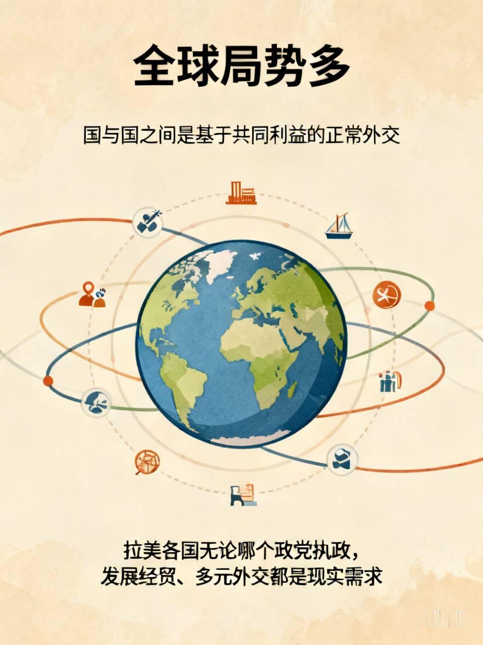 卢拉暂时选情落后，网上不少人立刻炒作巴西要变天、会背刺中国。
国与国之间是基于共