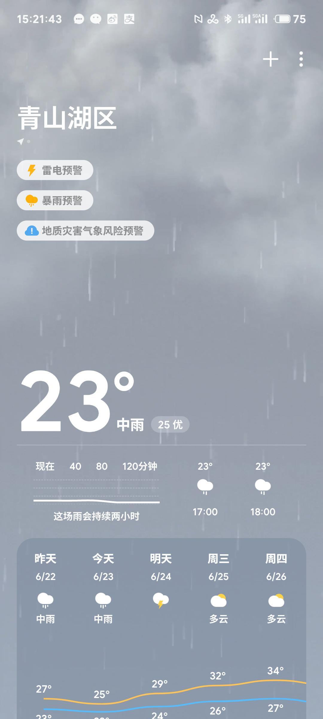 月台上有 5GA 真不错[爱你]出门在外打工太不容易了[泪] ​​​