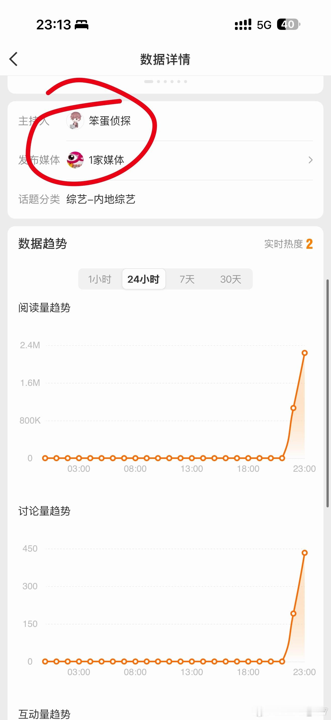 宋亚轩又输给了李宇春拒绝❌引战！退退退！ 