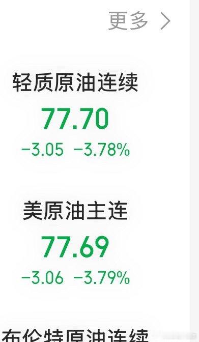 果然全面7字头了 