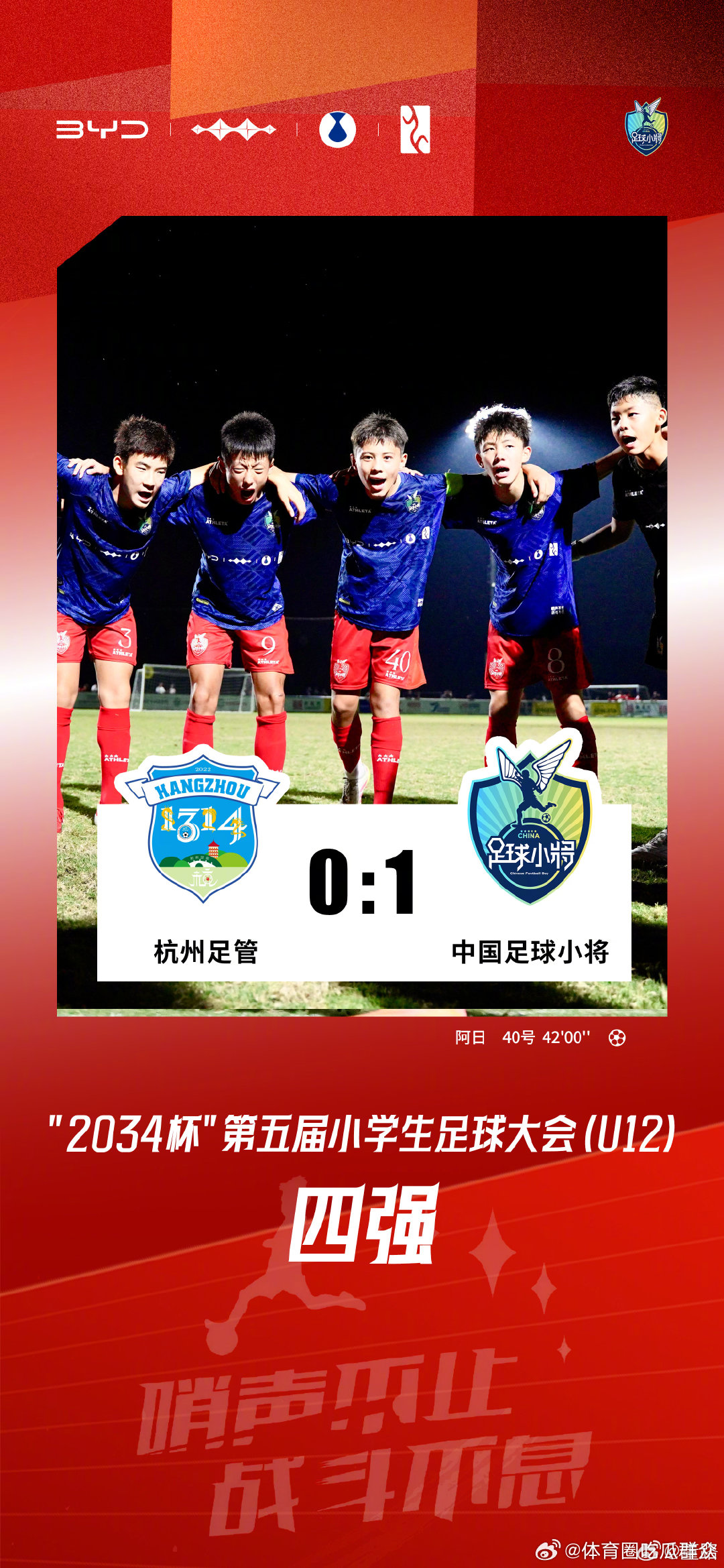 中国足球小将携手进入“2034杯”四强，追着梦想，一路向前！ ​ cr：董路 ​