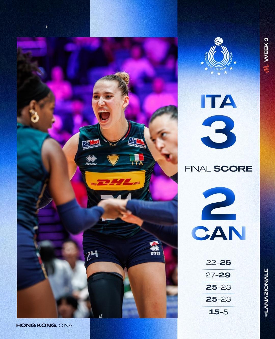 中国香港🇭🇰站，意大利🇮🇹先失两局后连板三局，逆转加拿大🇨🇦，安特罗