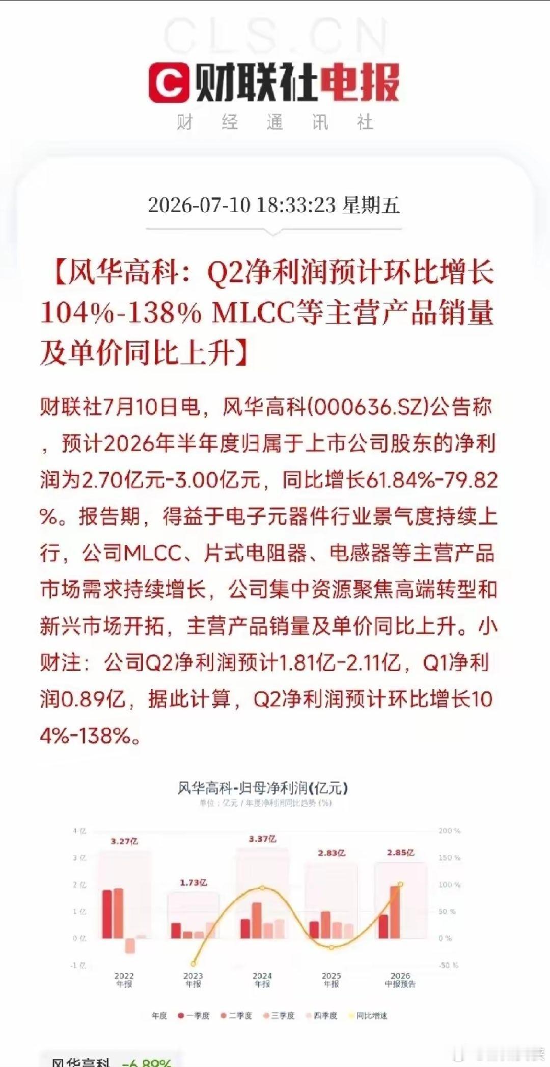 周五收盘后，一条业绩预告悄然弹出，像一块沉甸甸的压舱石，被精准地放在了今天剧烈分